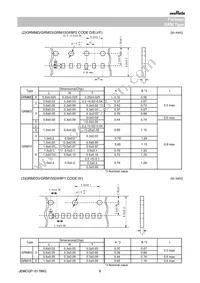 GRM033R61A105ME15E Datasheet Page 6