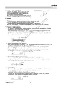 GRM033R61A105ME15E Datasheet Page 21