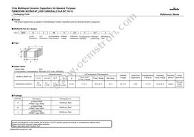 GRM033R61A225KE47J Datasheet Cover