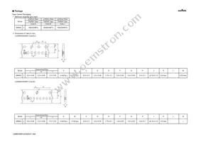 GRM033R61A225KE47J Datasheet Page 6