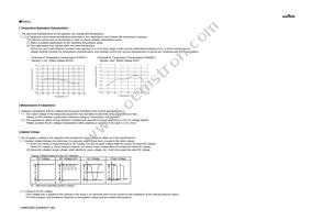 GRM033R61A225KE47J Datasheet Page 10