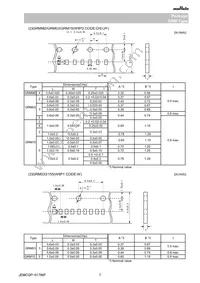 GRM033R61A225ME47E Datasheet Page 7