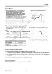 GRM033R61A225ME47E Datasheet Page 17