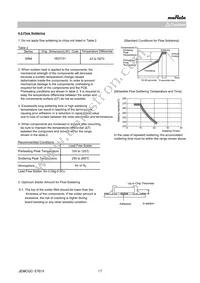 GRM033R61A473KE84J Datasheet Page 17