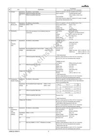 GRM033R61C123ME84D Datasheet Page 3