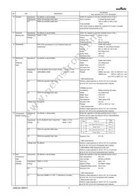 GRM033R61C153KE84J Datasheet Page 3