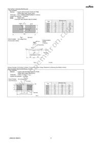 GRM033R61C153KE84J Datasheet Page 5