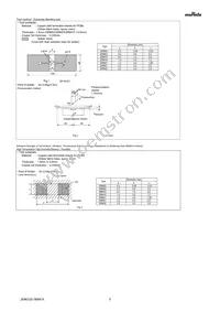 GRM033R61C183ME84D Datasheet Page 5