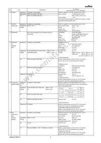 GRM033R61C223ME84J Datasheet Page 3