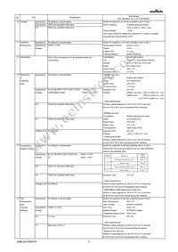 GRM033R61C563KE84D Datasheet Page 3