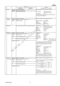 GRM033R61E221KA01D Datasheet Page 3