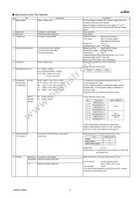 GRM033R61E392KA12D Datasheet Page 2