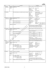 GRM033R61E392KA12D Datasheet Page 3