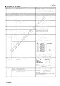 GRM033R61E562KA12D Datasheet Page 2