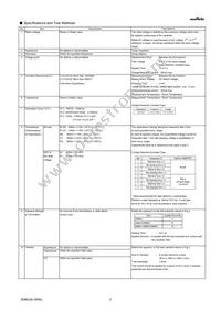 GRM033R61E822KA12D Datasheet Page 2