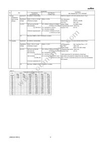 GRM033R71E102JA01D Datasheet Page 4