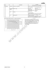 GRM152D80G105ME15D Datasheet Page 4