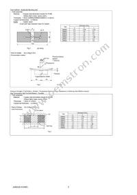 GRM152R60J105ME15D Datasheet Page 5