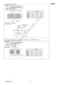 GRM152R61A104KE19D Datasheet Page 5