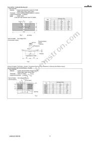 GRM152R61A104ME19D Datasheet Page 5