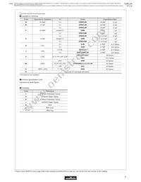 GRM1535C1H8R0DDD5D Datasheet Page 7