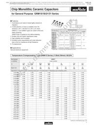 GRM1535C1H8R0DDD5D Datasheet Page 9