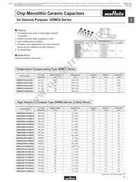 GRM1535C1H8R0DDD5D Datasheet Page 17