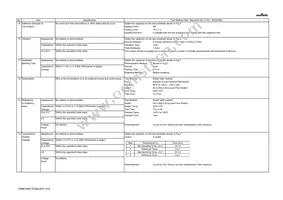 GRM1555C1E560JA01D Datasheet Page 3