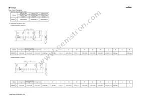 GRM1555C1E560JA01D Datasheet Page 6