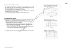 GRM1555C1E560JA01D Datasheet Page 11