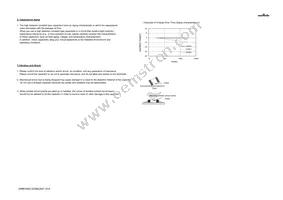 GRM1555C1E560JA01D Datasheet Page 12