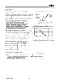 GRM1555C1H120FA01J Datasheet Page 18