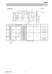 GRM1555C1H151FA01D Datasheet Page 9