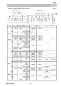 GRM1555C1H270FA01J Datasheet Page 8