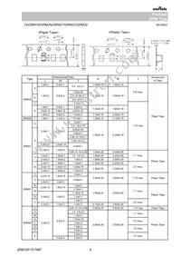 GRM1555C1H391FA01D Datasheet Page 8