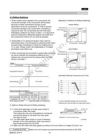 GRM1555C1HR75BA01D Datasheet Page 18