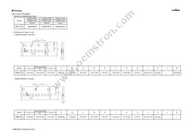 GRM155C71H104JE19D Datasheet Page 6