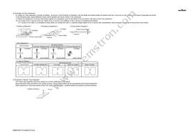 GRM155C71H104JE19D Datasheet Page 20