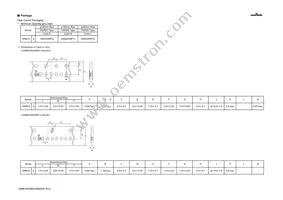 GRM155C80G105KE02J Datasheet Page 6