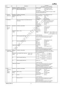 GRM155C80G225ME15D Datasheet Page 3