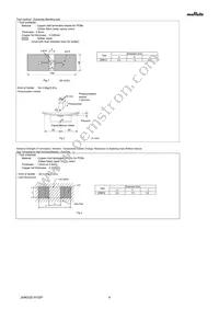 GRM155C80J105KE15D Datasheet Page 4