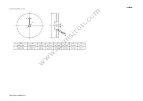 GRM155C80J105ME02J Datasheet Page 7