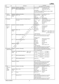 GRM155C80J225ME95J Datasheet Page 3