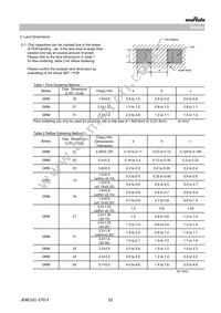 GRM155C81C225ME15D Datasheet Page 23
