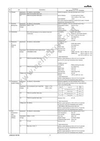 GRM155C81C474KE01D Datasheet Page 3