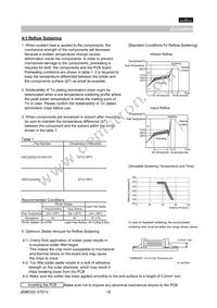 GRM155F50J104ZA01D Datasheet Page 18