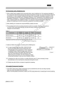 GRM155F50J104ZA01D Datasheet Page 20