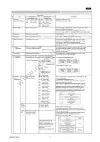 GRM155F51C104ZA01D Datasheet Page 2