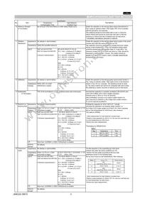 GRM155F51C104ZA01D Datasheet Page 3