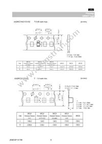 GRM155F51C104ZA01D Datasheet Page 8